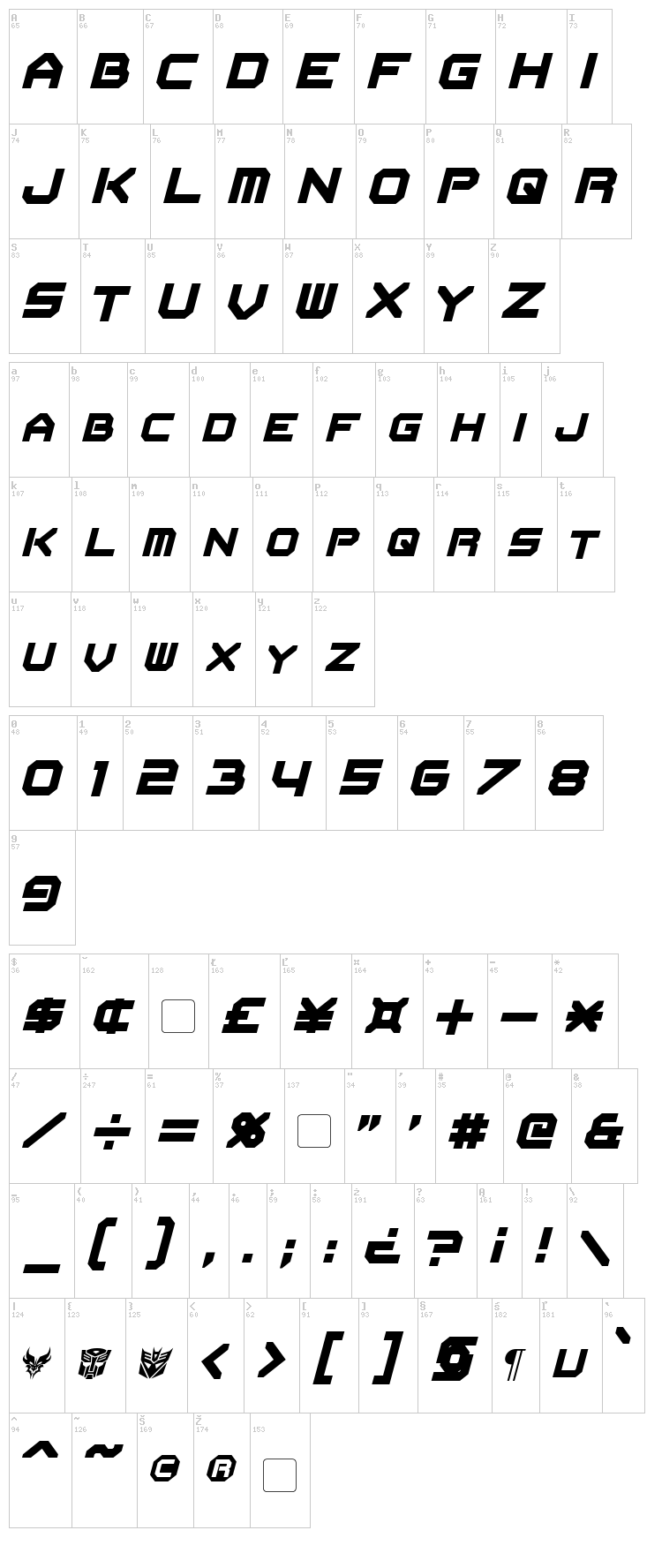 Flipbash font map